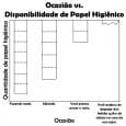 Gráficos diversos do nosso cotidiano. Nossa vida sem uma boa dose de humor não é nada. De que adianta ser o mais abastado de todos...