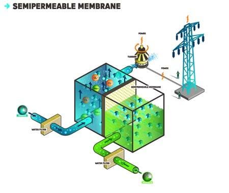 Imagem: info.abril.com.br