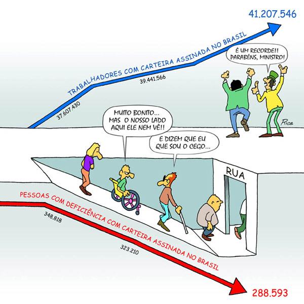 Deficientes físicos: empregos no Brasil. Charge