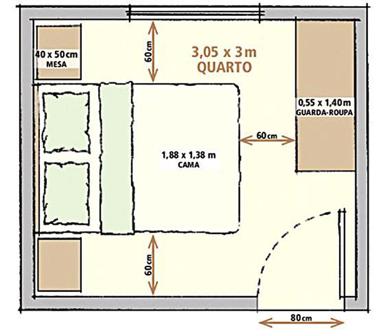 Vai construir? Confira quais as medidas ideais para uma casa confortável